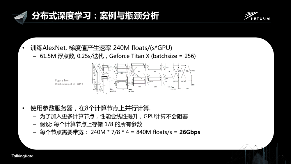 /【T112017-人本数据和智能分会场】Petuum Poseidon高效的分布式深度学习平台-17